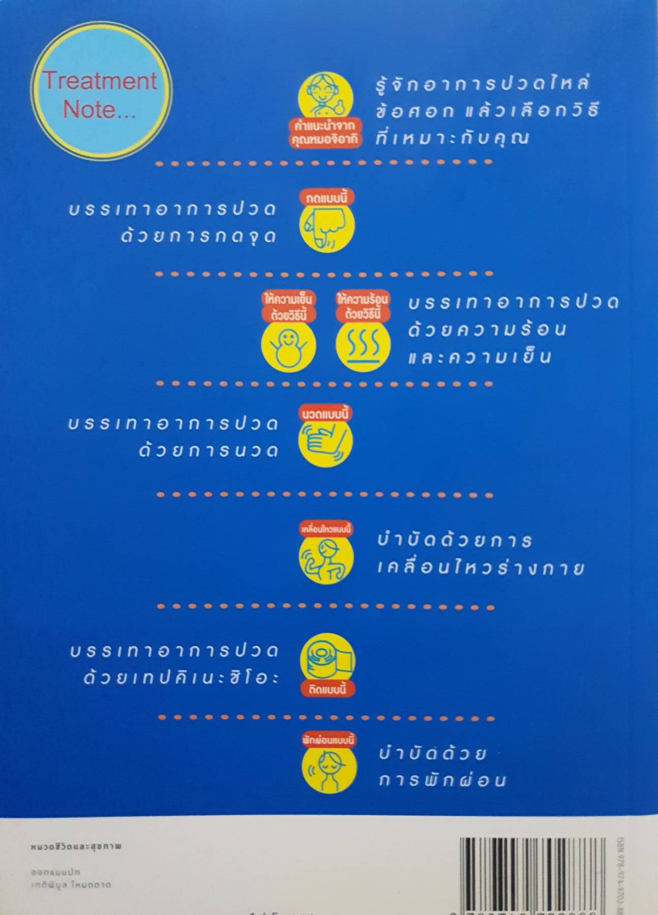 สูตรสำเร็จกับเรื่องปวดๆ ไหล่ ข้อศอก