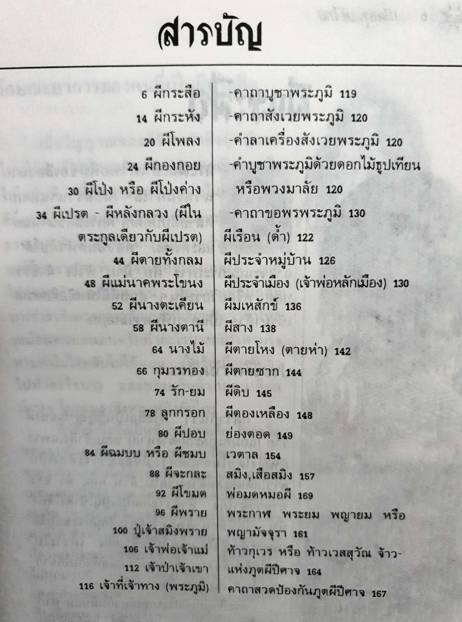 เปิดกรุผีไทย : ธนากิต