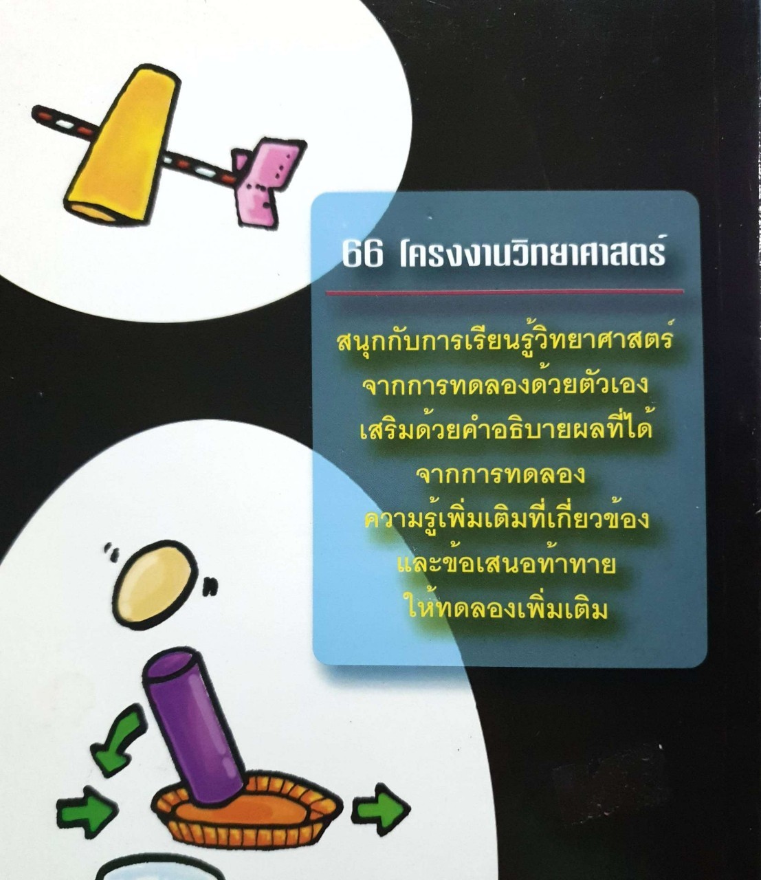 66 โครงงานวิทยาศาสตร์ : ปัญญาวุฒิ เวทสิริกุล