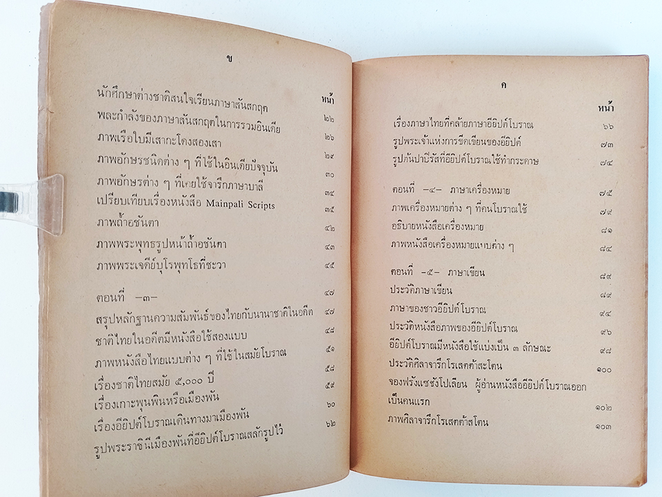 มหกรรมหนังสือ ประวัติศาสตร์ อักษรโบราณ ภาษาไทย และตัวอักษรไทย หนังสือ โบราณคดี