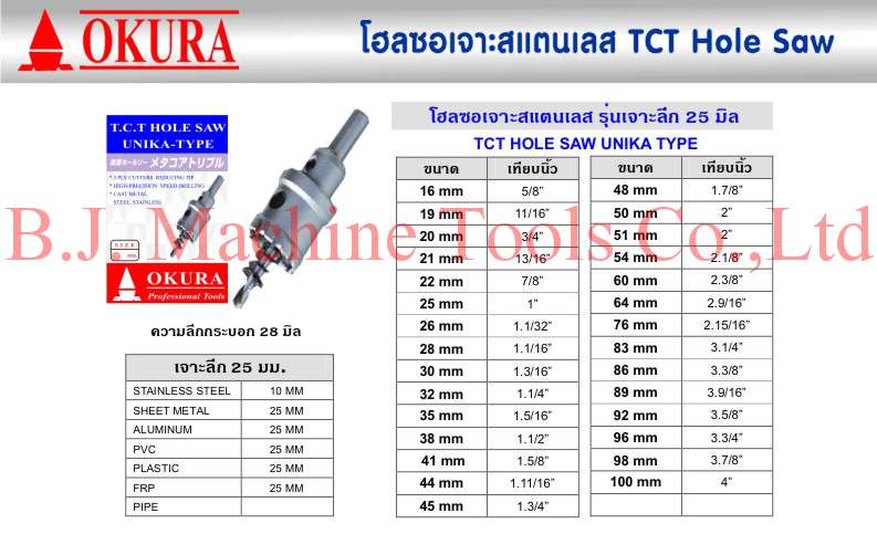 โฮลซอเจาะSTL/16มม.(5/8")/Okura/ลึก25มม.