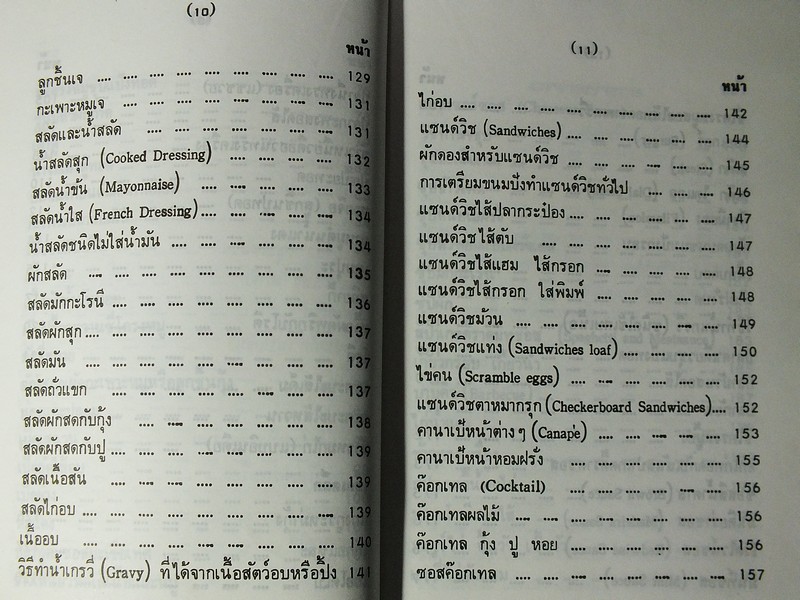 คู่มือประกอบอาหารนานาชาติ