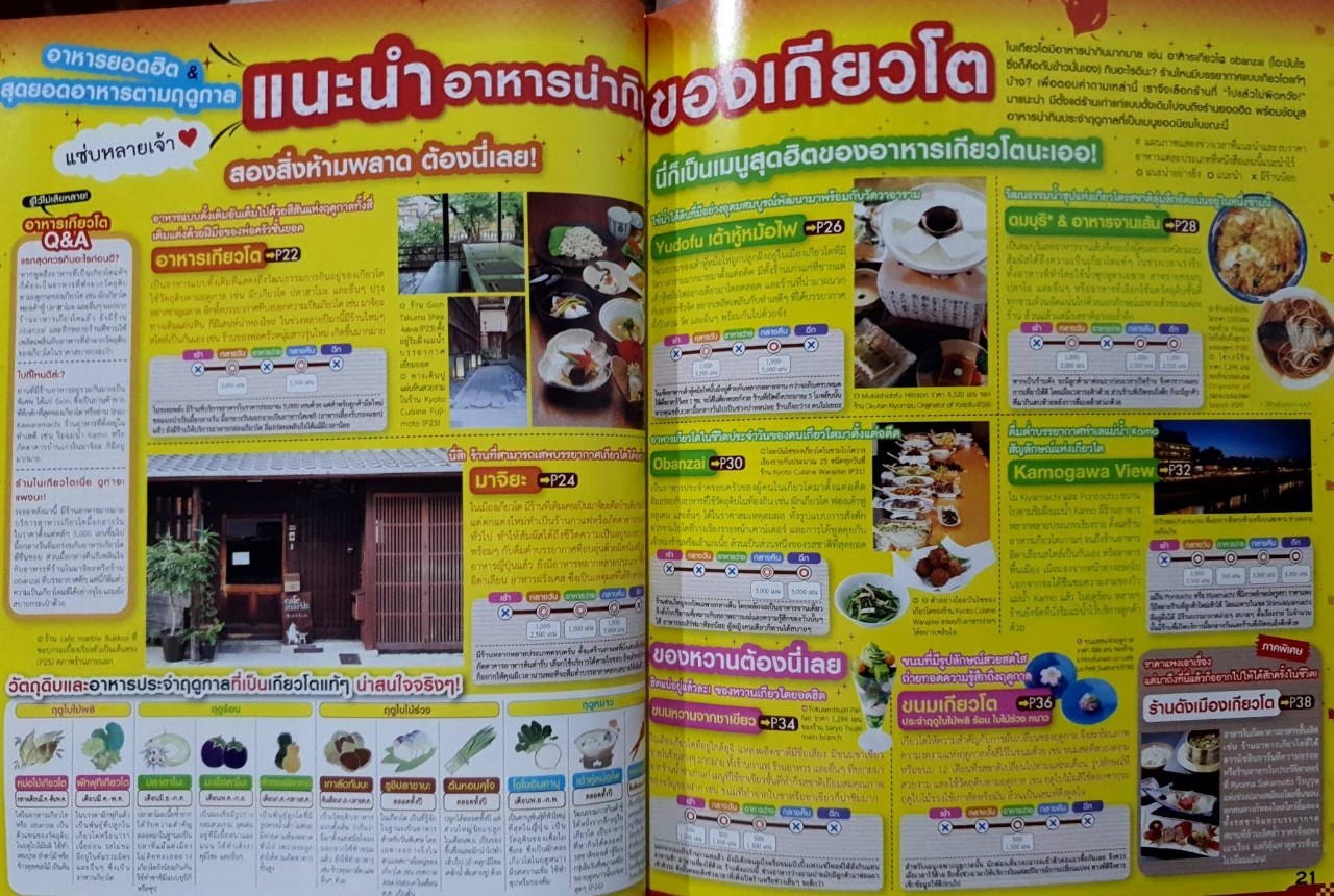 เกียวโต สุดยอดหนังสือคู่มือเที่ยวเกียวโต : Mamoru Akita