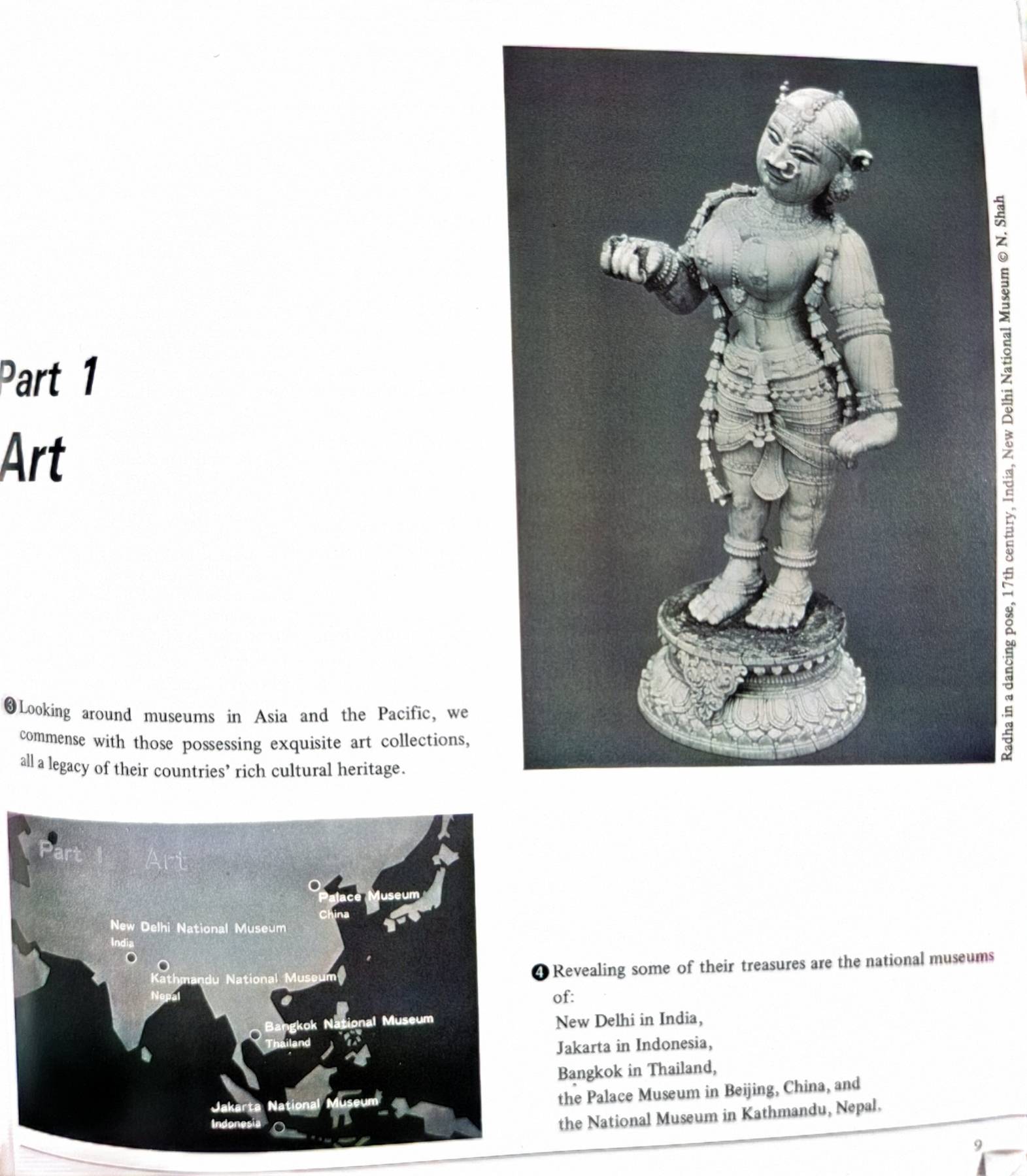 Looking around Museums in Asia and the Pacific Guidebook From Archaeology to Telecommunications