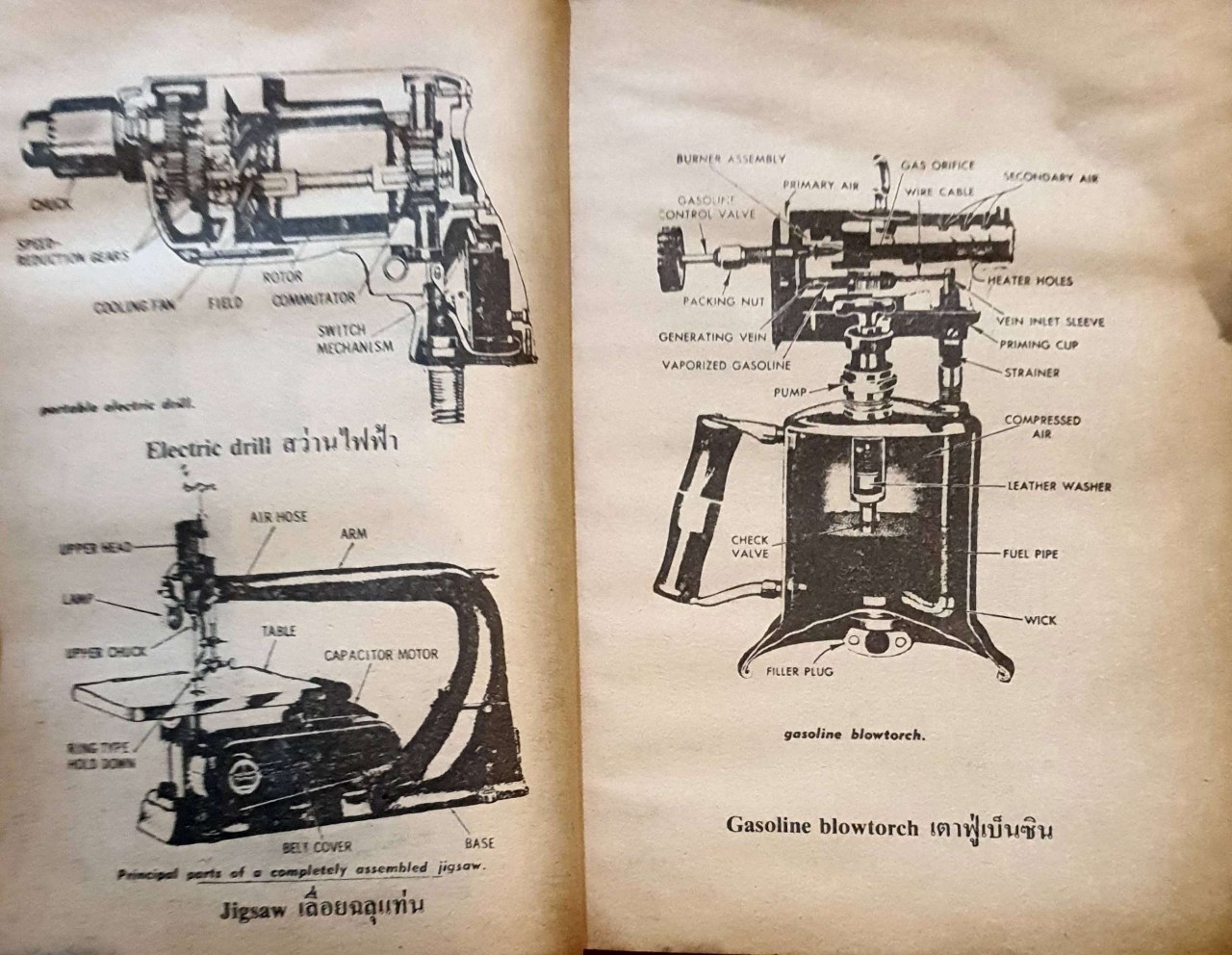พจนานุกรมศัพท์ช่าง อังกฤษ - ไทย