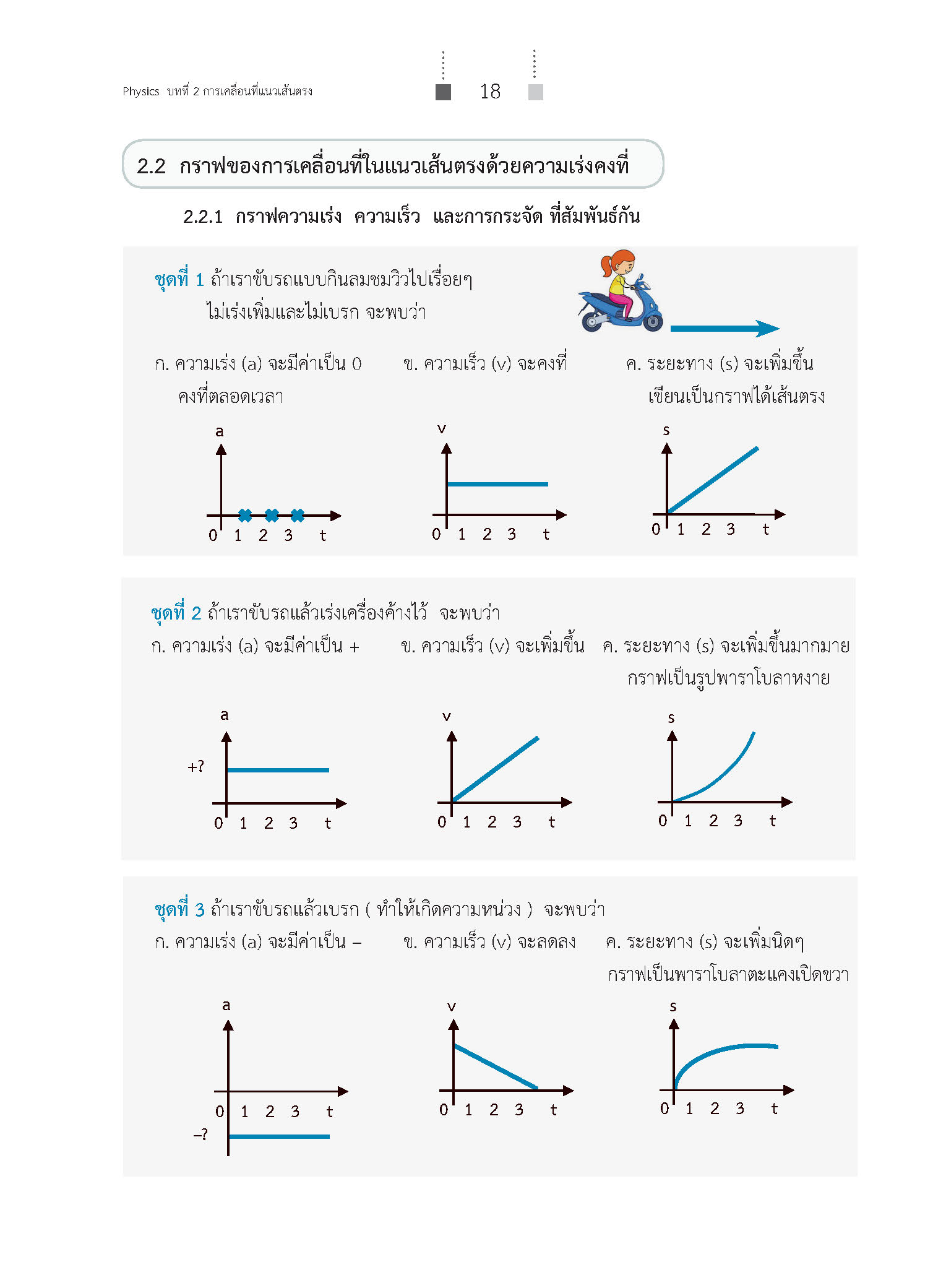 สรุปเข้ม ฟิสิกส์ เล่ม 1 (ฉบับปรับปรุงหลักสูตร 2560 - พิมพ์ 2 สี)