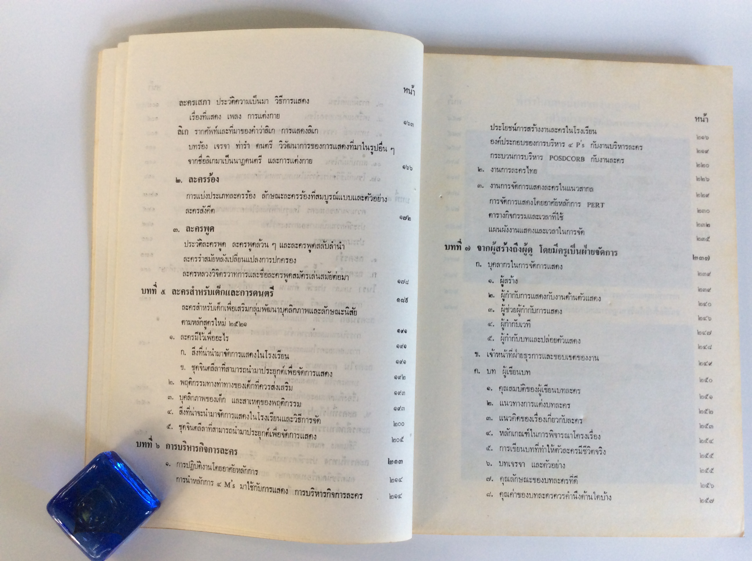 นาฏกรรมและการละคร หนังสือ สะสม หายาก นาฏศิลป์ คุ้มอักษรไทย