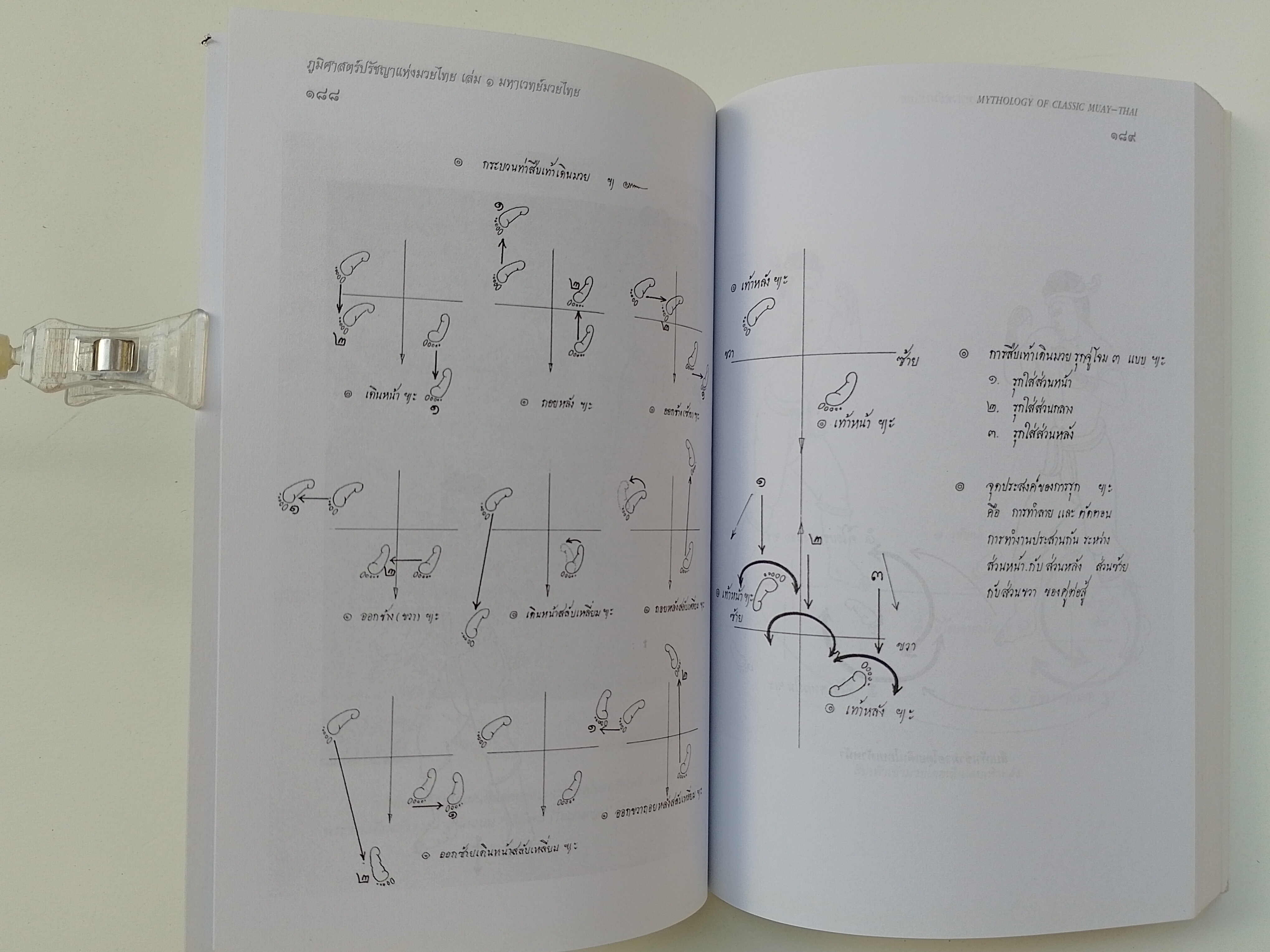 มหาเวทย์มวยไทย ภูมิศาสตร์ปรัชญาแห่งมวยไทย หนังสือ มวยไทย