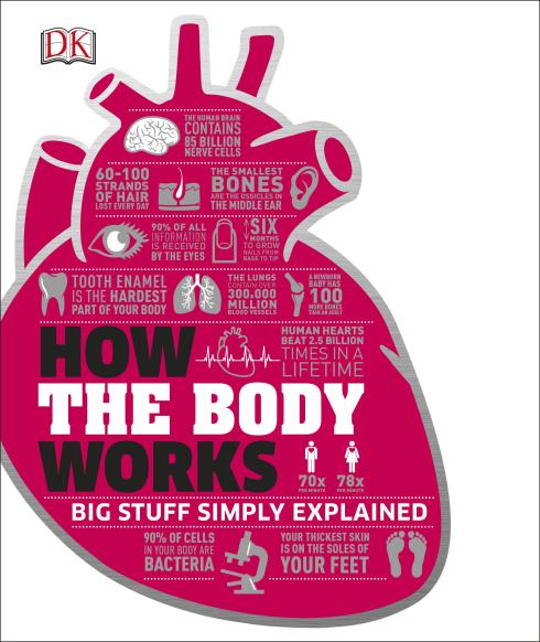How the Body Works by padabook
