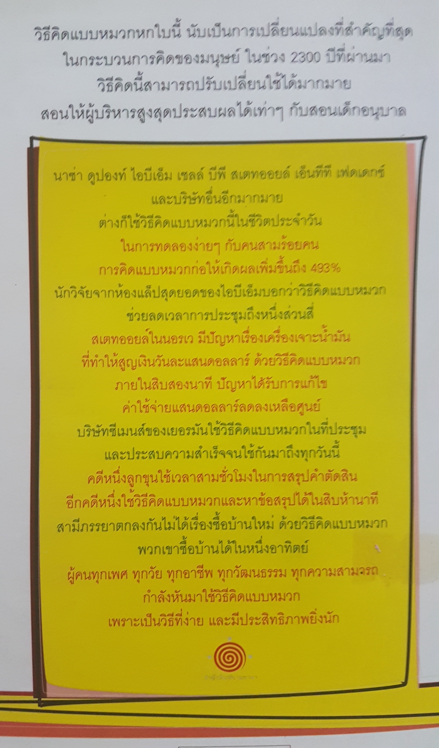 Six Thinking Hats หมวก 6 ใบ คิด 6 แบบคิดแบบใหม่ คิดแบบหมวก โดย เอ็ดเวิร์ด เดอโบโน