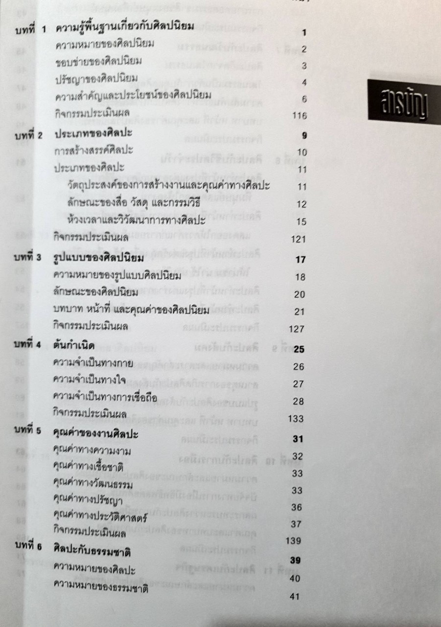 ศิลปนิยม : ประสพ ลี้เหมือดภัย