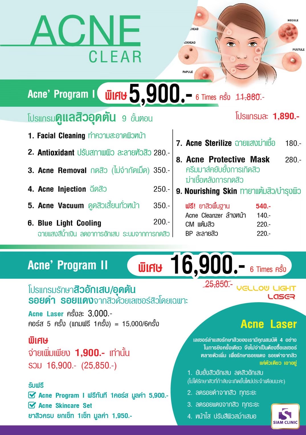 [E-Voucher] โปรแกรมรักษาปัญหาสิว 10 ขั้นตอน - Acne Program II