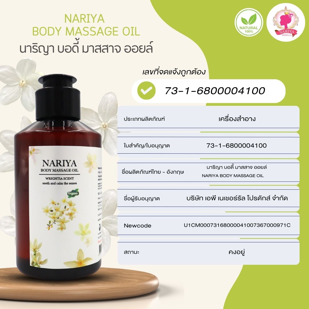 (ขนาดพกพา) น้ำมันนวดอโรม่า Body Massage Oil กลิ่นดอกโมก ขนาด 150 มิลลิลิตร น้ำมันนวด นวดผ่อนคลาย SKU-00076