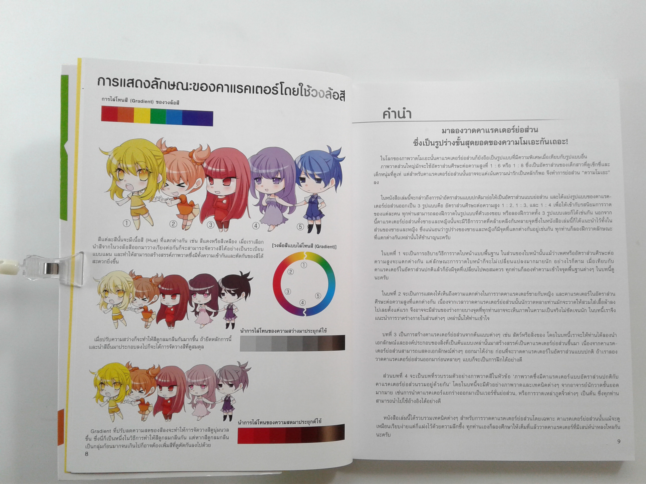 วาดโมเอะ คาแรคเตอร์ย่อส่วน ศิลปะ การ์ตูน