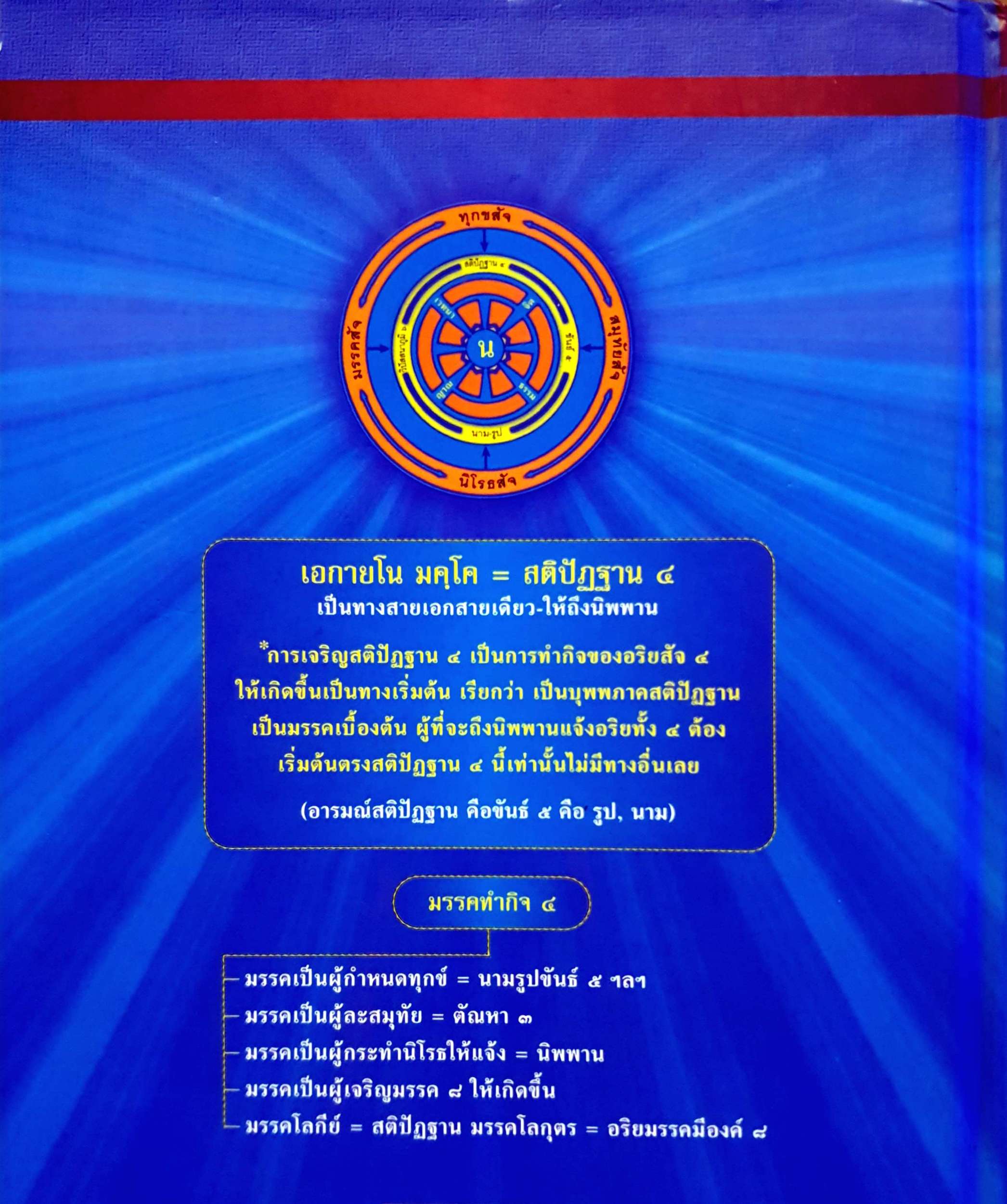 แนะแนวทาง การปฏิบัติวิปัสสนา วิสุทธิ๗