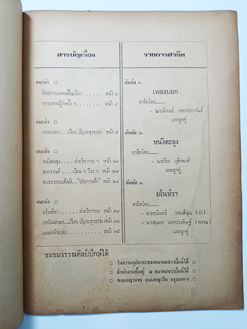 ศิลปะการแสดงพื้นเมือง เพลงบอก หนังตะลุง มโนห์รา หนังสือ