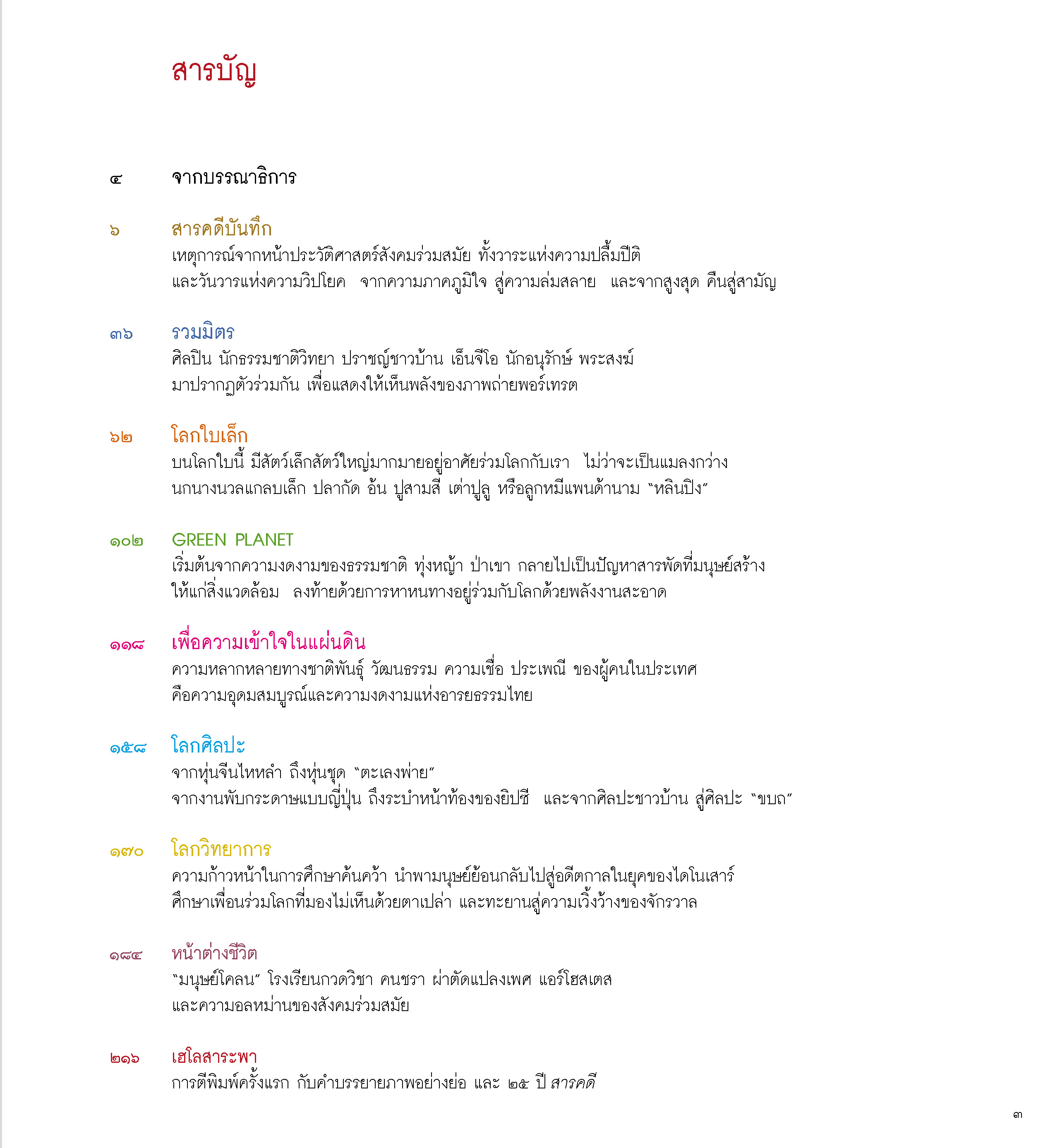 ภาพพูด บันทึกภาพถ่าย 25 ปี นิตยสารสารคดี (หนังสือคืนจากร้านค้า สภาพ 70% มีตำหนิ)