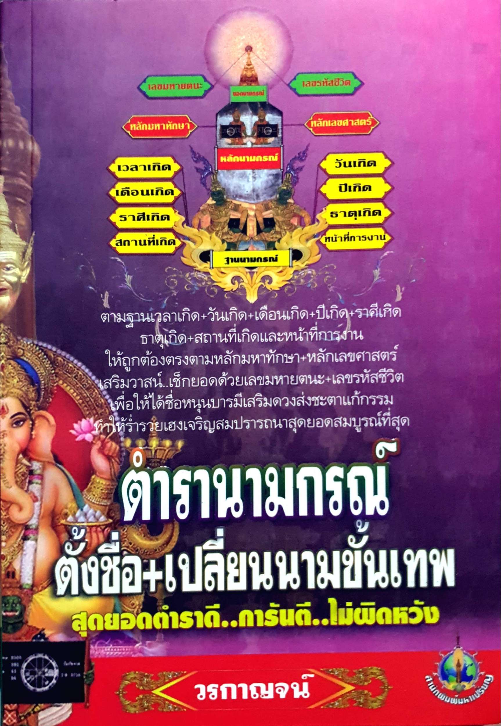 ตำรานามกรณ์ ตั้งชื่อ + เปลี่ยนนามขั้นเทพ