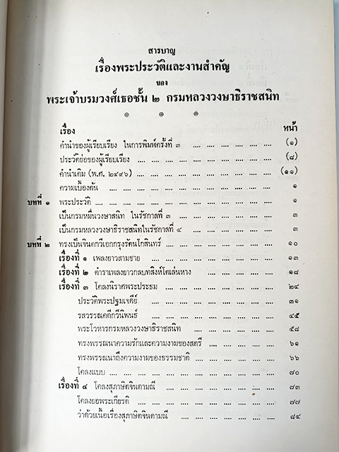 พระประวัติและงานสำคัญของกรมหลวงวงษาธิราชสนิท หนังสือ ประวัติบุคคล