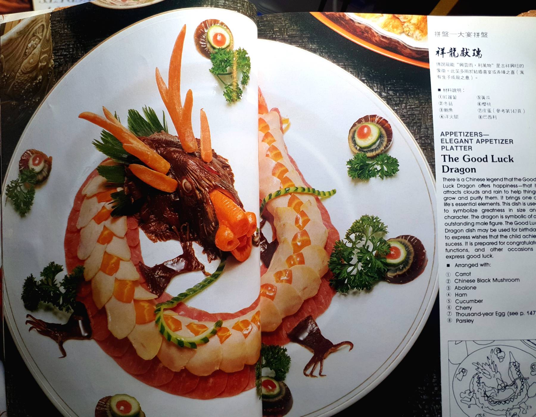 Chinese Appetizers and Garnishes English/Mandarin Chinese edition : Huang Su-Huei