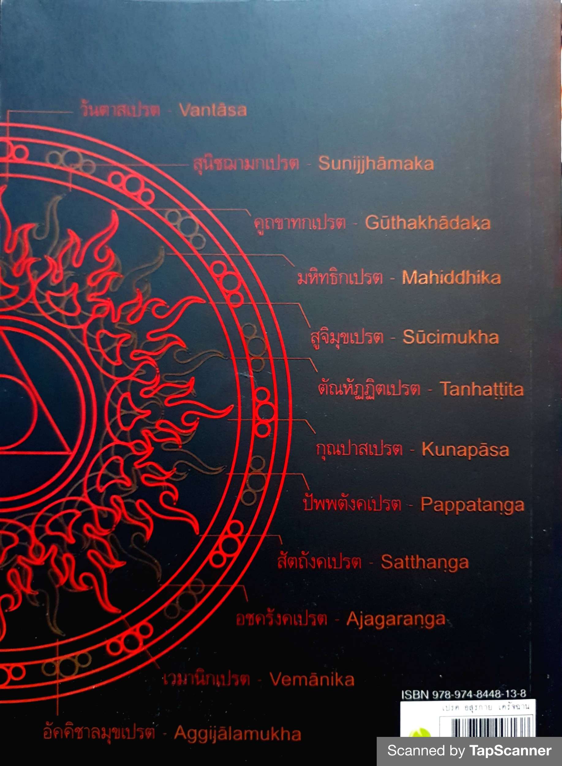 เปรต อสุรกาย เดรัจฉาน / ว.วิสุทธิสารี