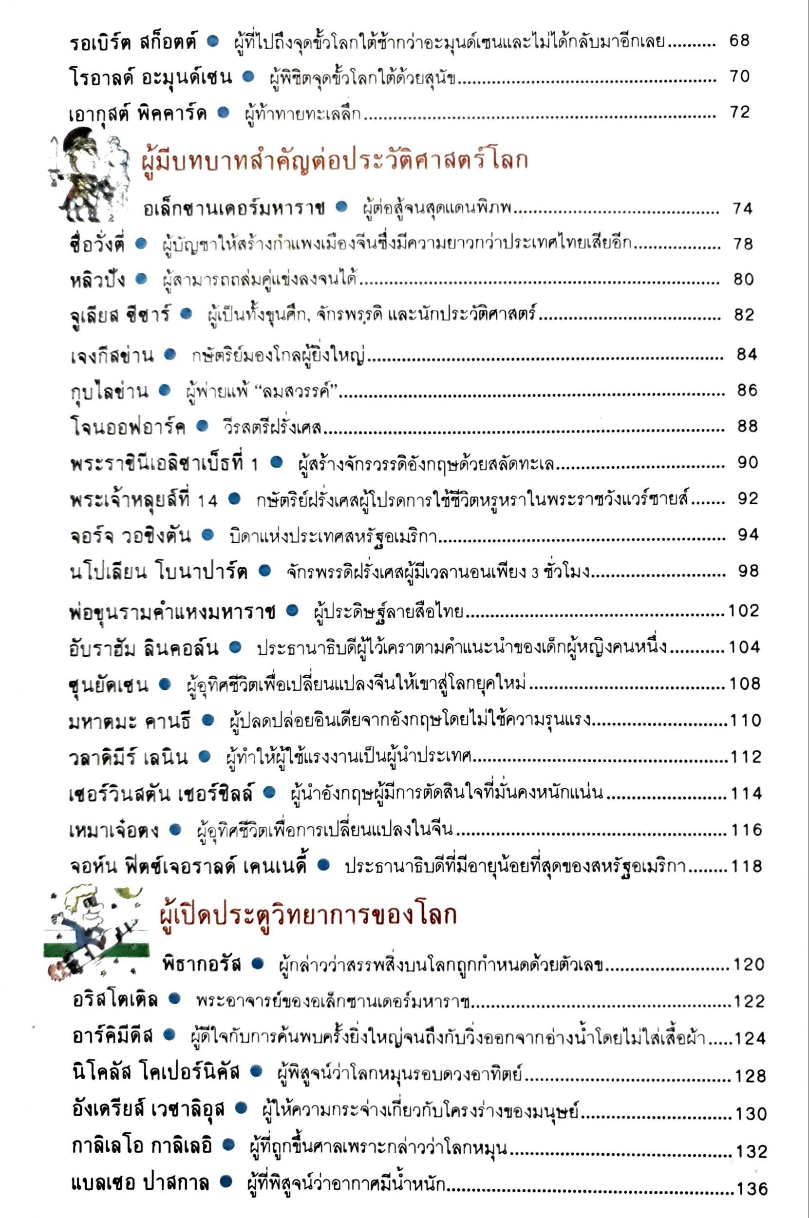 รู้รอบตัว 143 บุคคลสำคัญของโลก