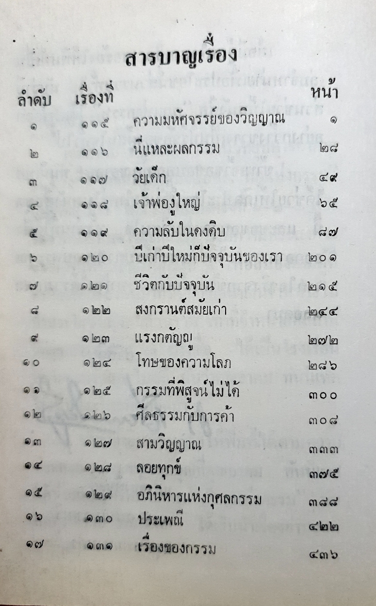 กฎแห่งกรรม ท.เลียงพิบูลย์ ทำดีได้ดี ทำชั่วได้ชั่ว