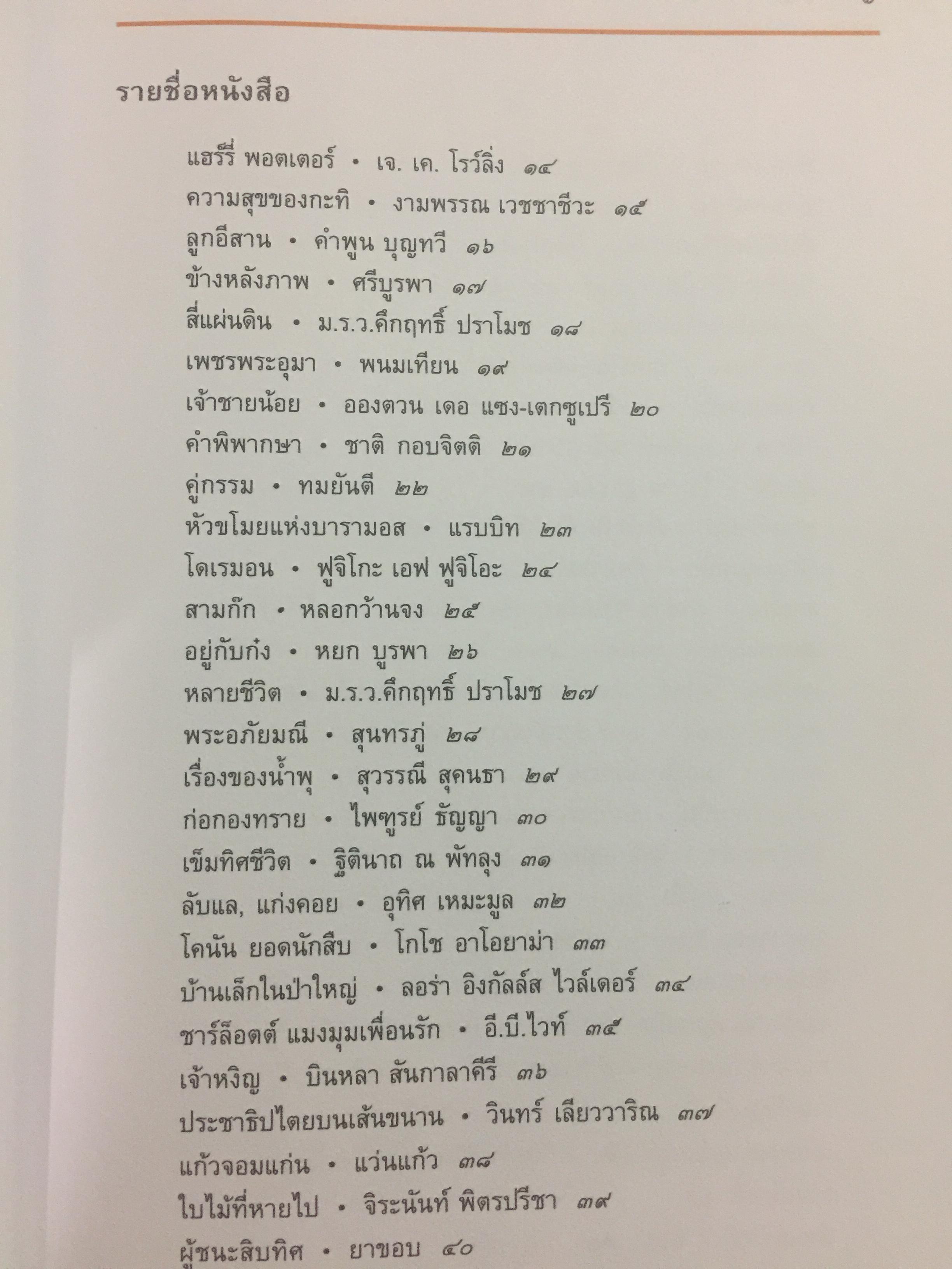 101 เล่ม หนังสือในดวงใจ นักอ่านและนักเขียน