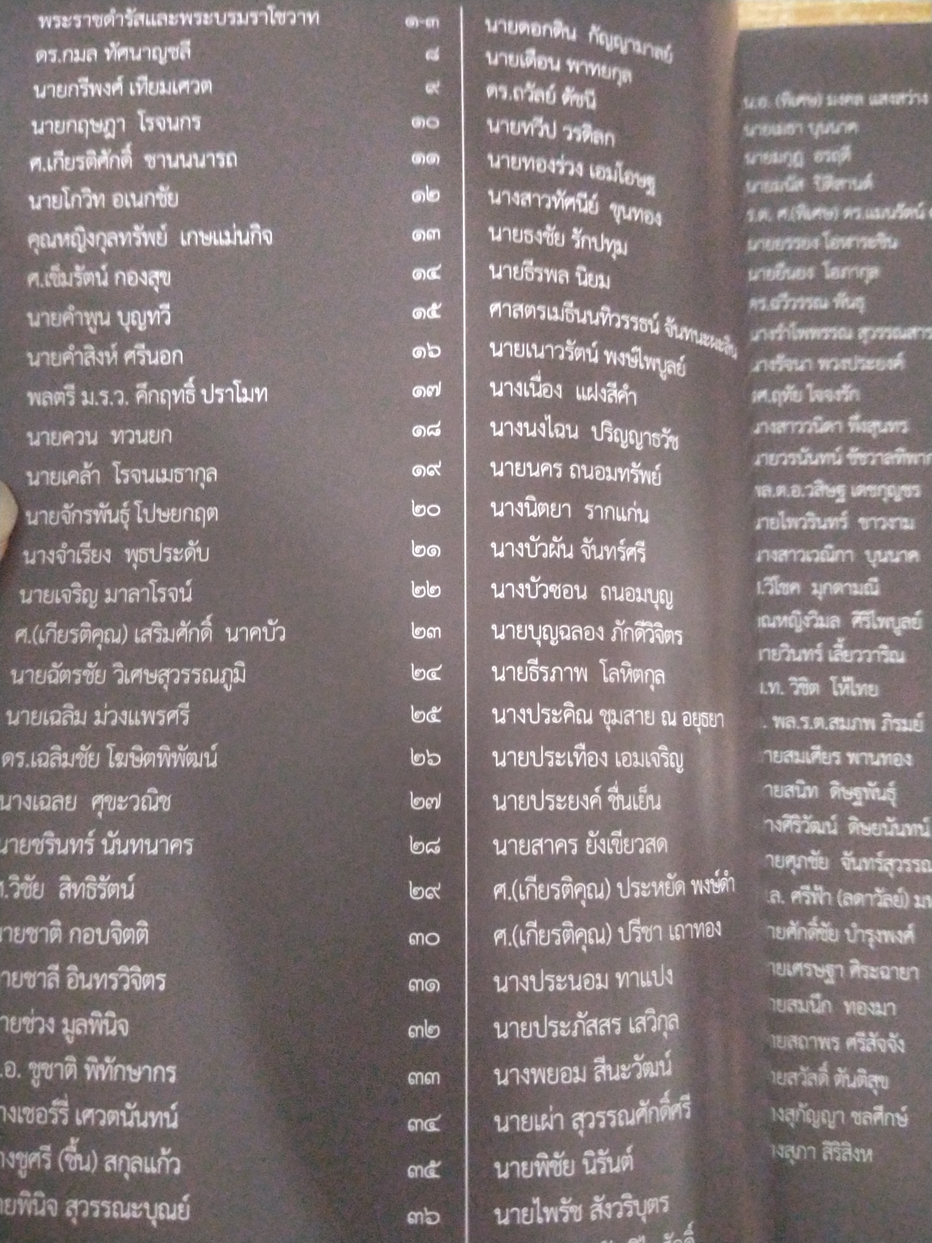 123 ชีวิต ปรัชญา ศิลปินแห่งชาติ