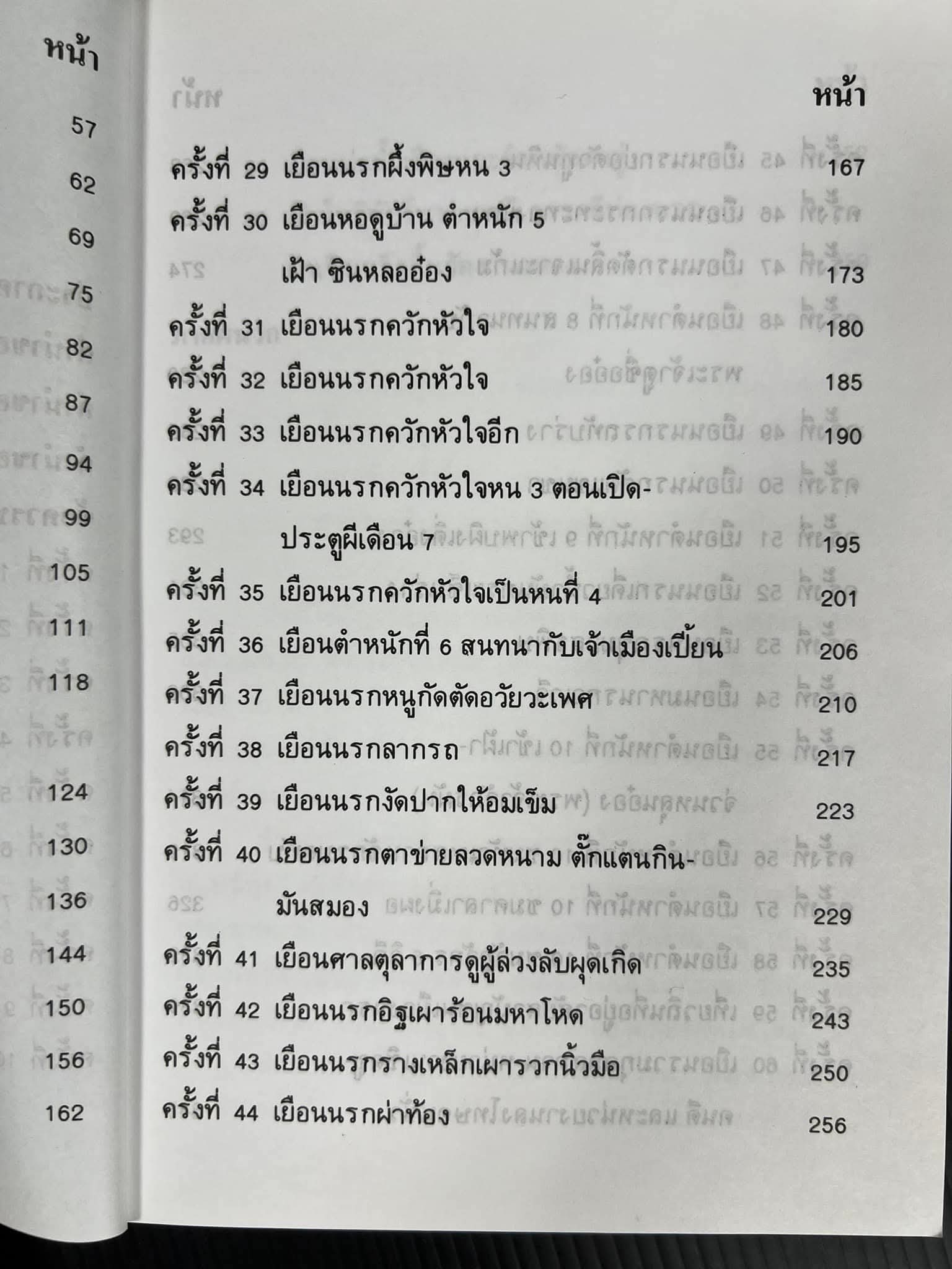 บันทึกท่องนรกภูมิ ช.วัฒนา แปล