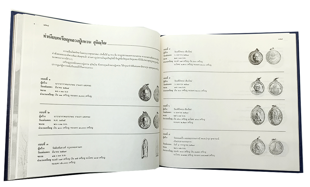 หลวงปู่แหวน สุจิณโณ อนุสรณ์พระราชทานเพลิงศพ ชีวประวัติและปฏิปทา หนังสือ หนังสือสะสม หนังสือหายาก พระป่าสายหลวงปู่มั่น