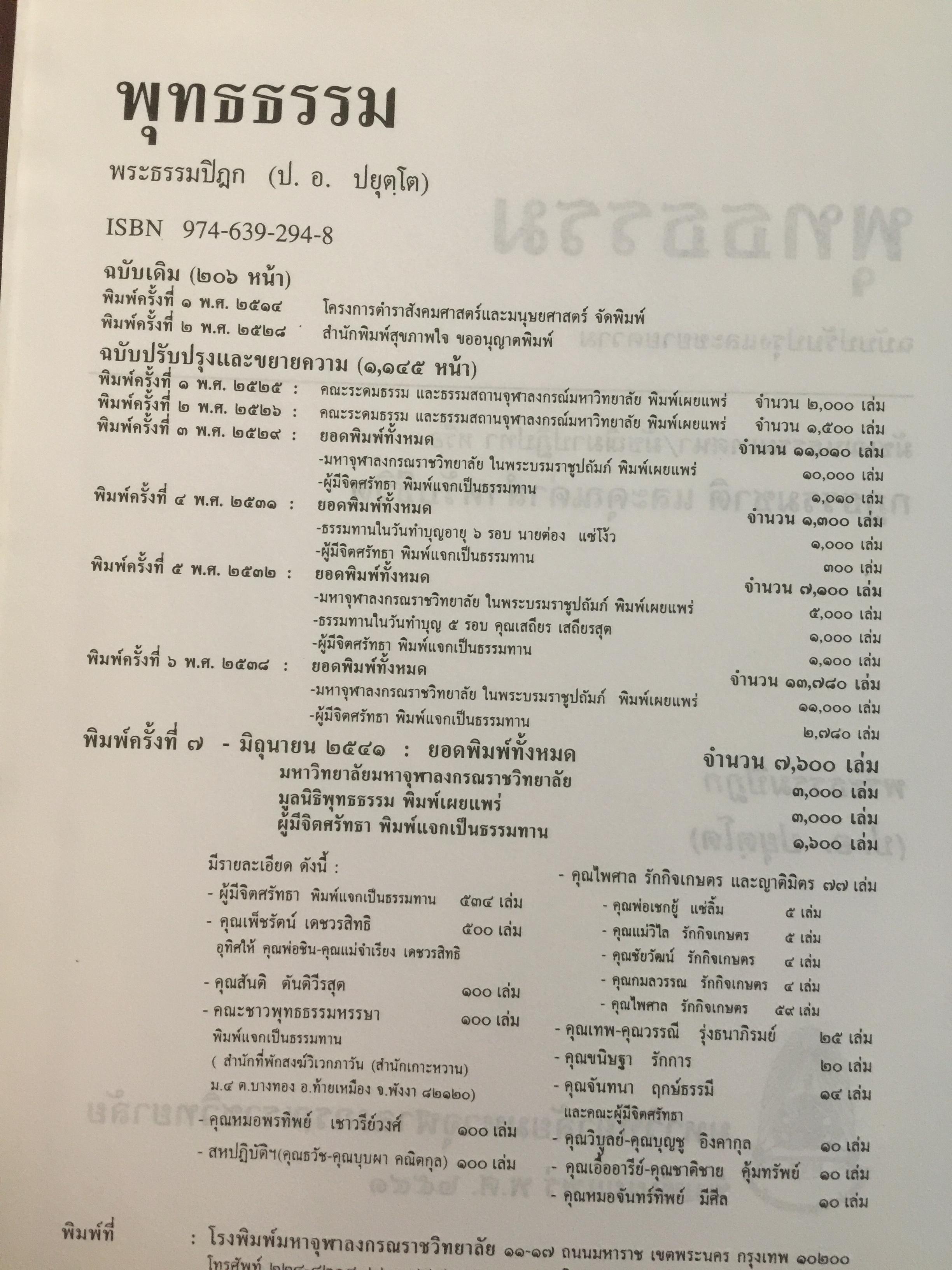 พุทธธรรม พระธรรมปิฎก (ป.อ.ปยุตฺโต) มหาวิทยาลัยมหาจุฬาลงกรณราชวิทยาลัย