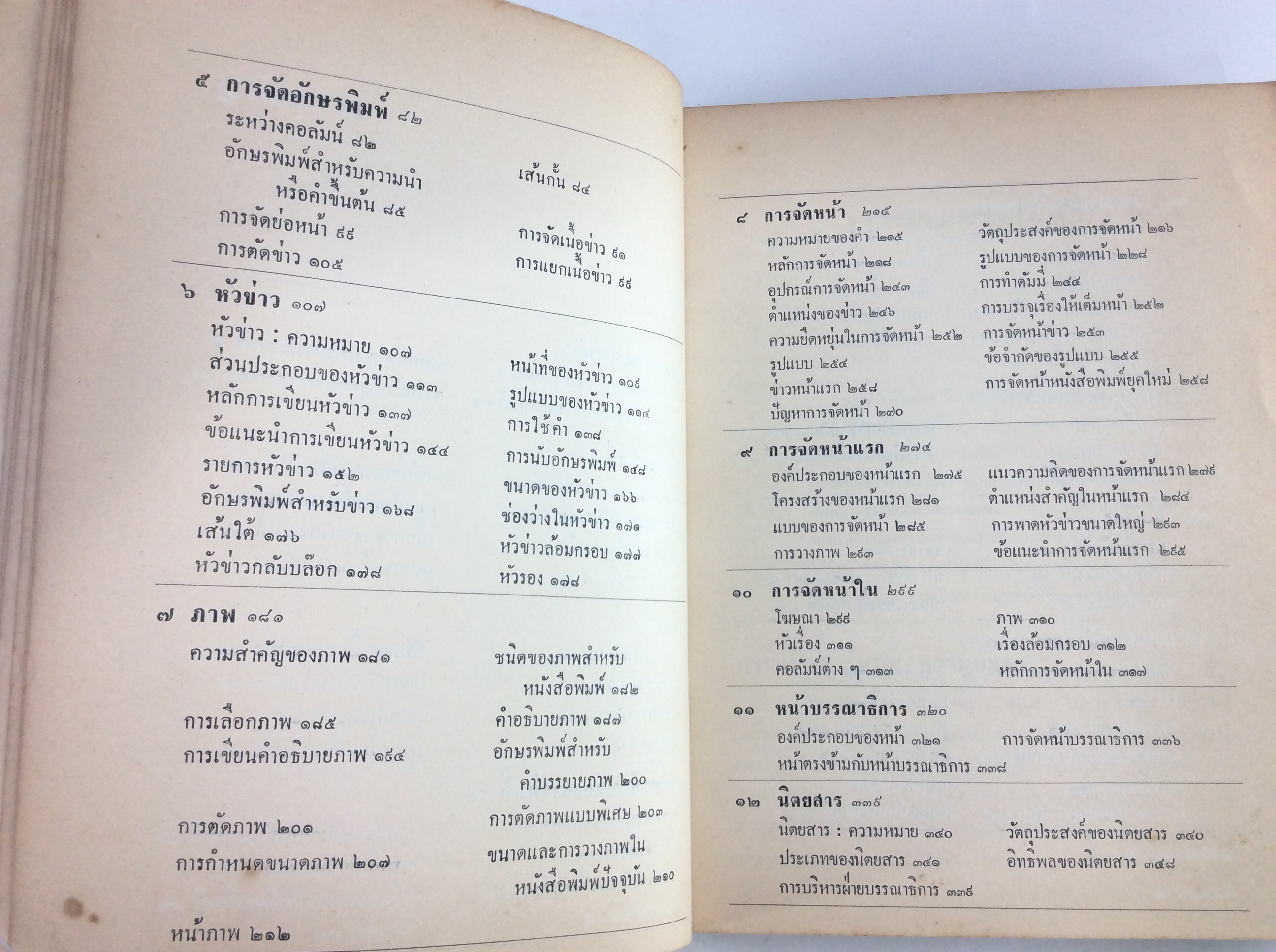 การบรรณาธิกรณ์หนังสือพิมพ์และนิตยสาร ตำรา หนังสือแบบเรียนเก่า หนังสือหายาก หนังสือสะสม