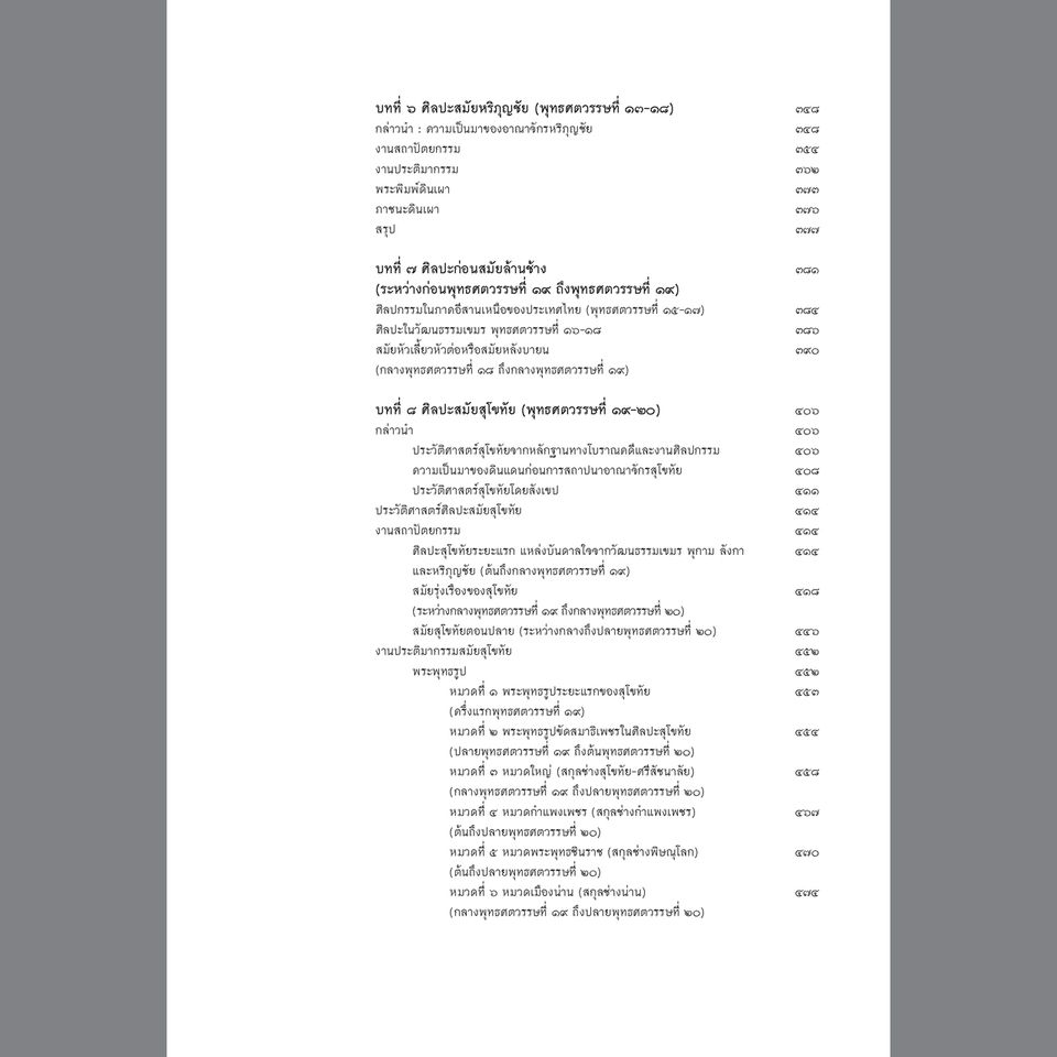 หนังสือ ประวัติศาสตร์ศิลปะในประเทศไทย ปกแข็ง (จัดส่งเฉพาะ Kerry เท่านั้น)