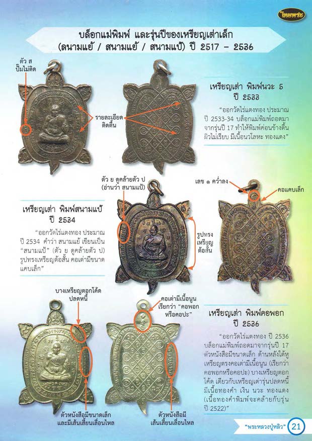 หลวงปู่หลิว เล่ม 1