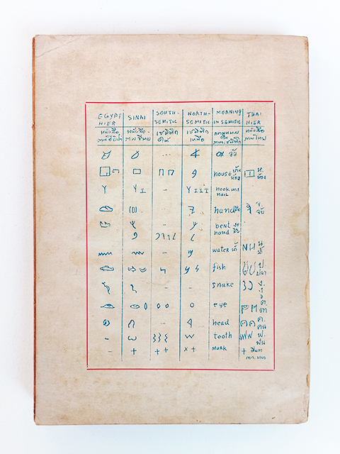 มหกรรมหนังสือ ประวัติศาสตร์ อักษรโบราณ ภาษาไทย และตัวอักษรไทย หนังสือ โบราณคดี