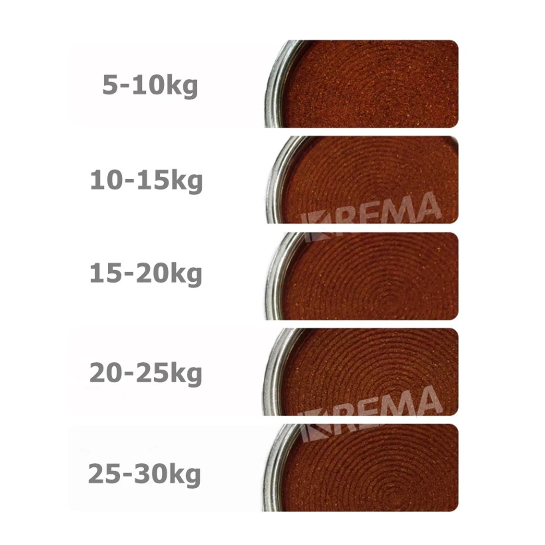 KREMA Automatic Coffee Tamper 58 mm