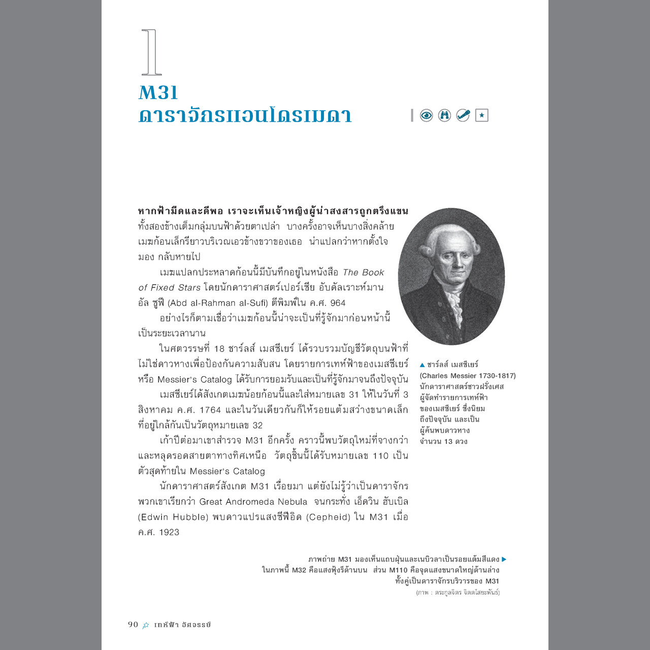 เทห์ฟ้า อัศจรรย์🪐 [ไม่มีแผนที่แถม]