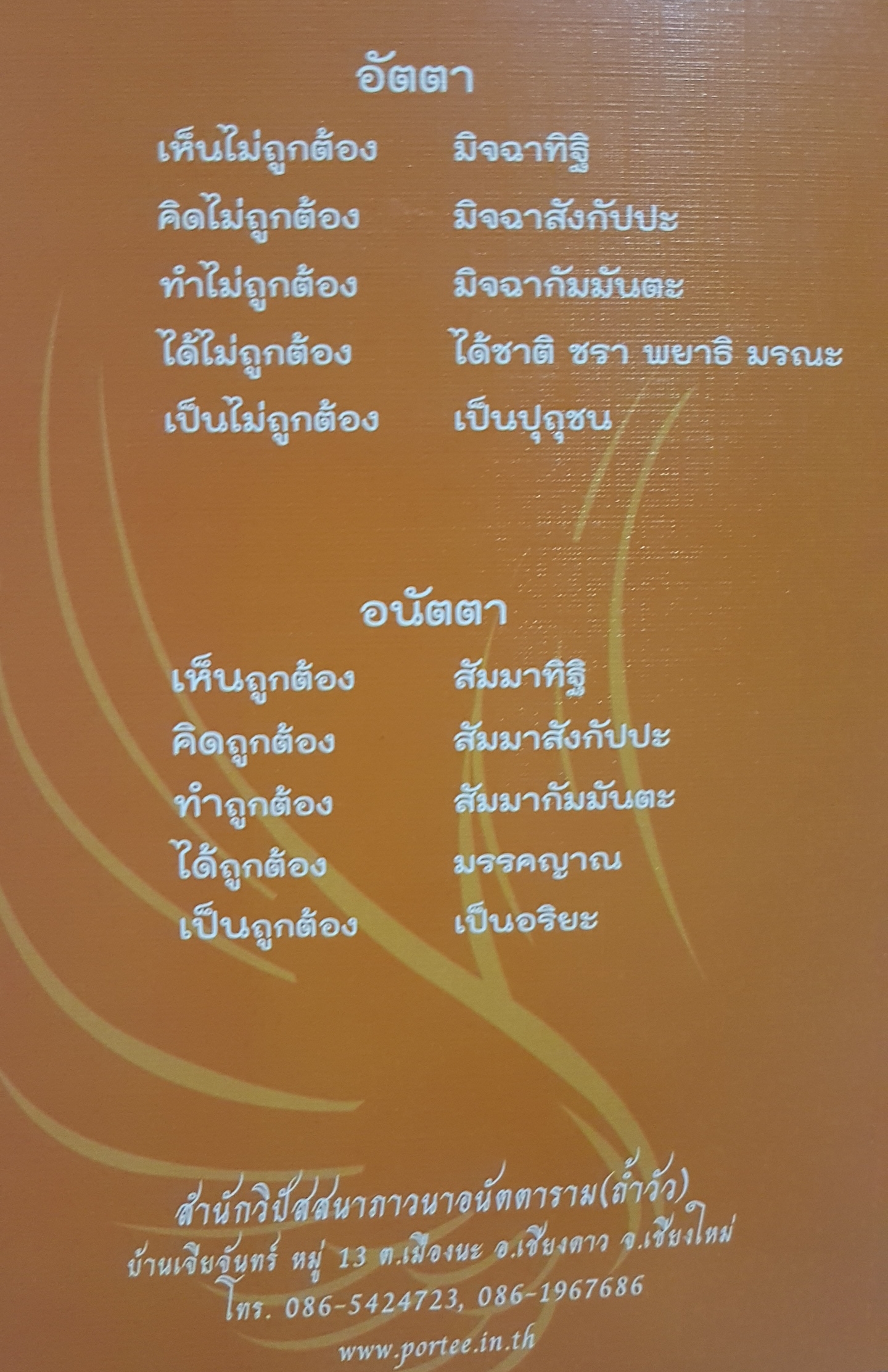 โพธิปักขิยธรรม 37 ประการ ปีกธรรมพระอริยเจ้า บินเข้าพระนิพพาน หลวงพ่อธี วิจิตตธัมโม เขียน
