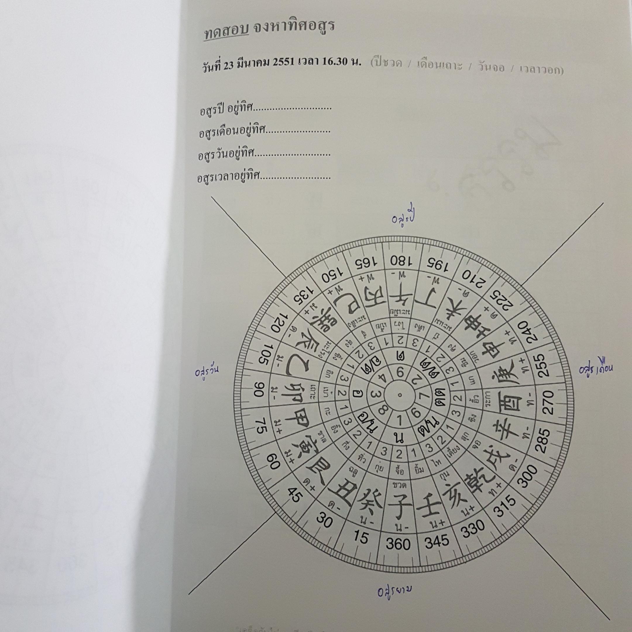 หลักสูตรฮวงจุ้ย ศาสตร์แห่งการเปลี่ยนแปลงชะตาฟ้า ภาคการคำนวณ พลังปราณขั้น 1 โดย อาจารย์มาศ เคหาสน์ธรรม