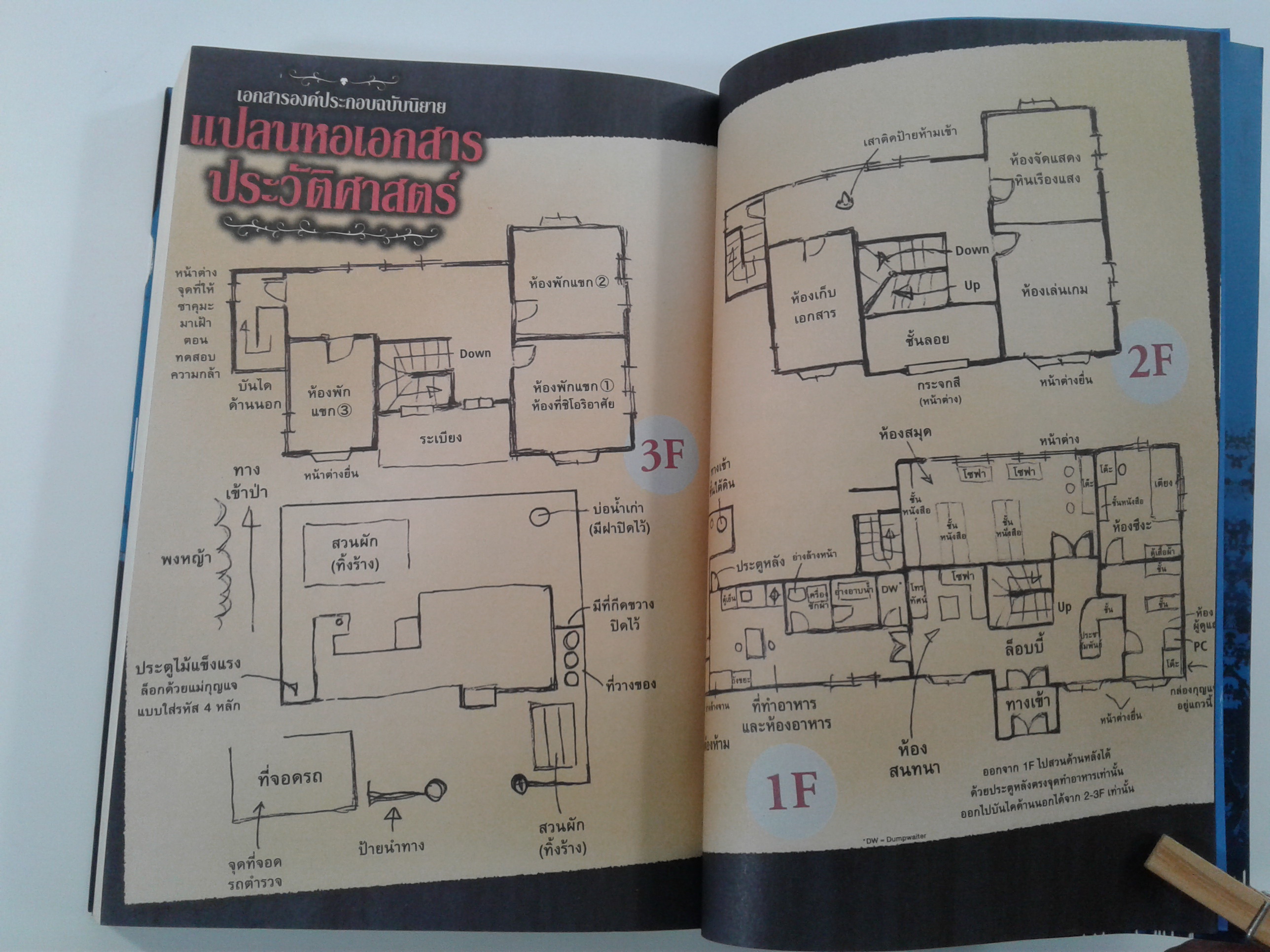 อาถรรพ์ป่าต้องสาป ปฐมบท นิยาย นิยายแปล ไลท์โนเวล หนังสือ
