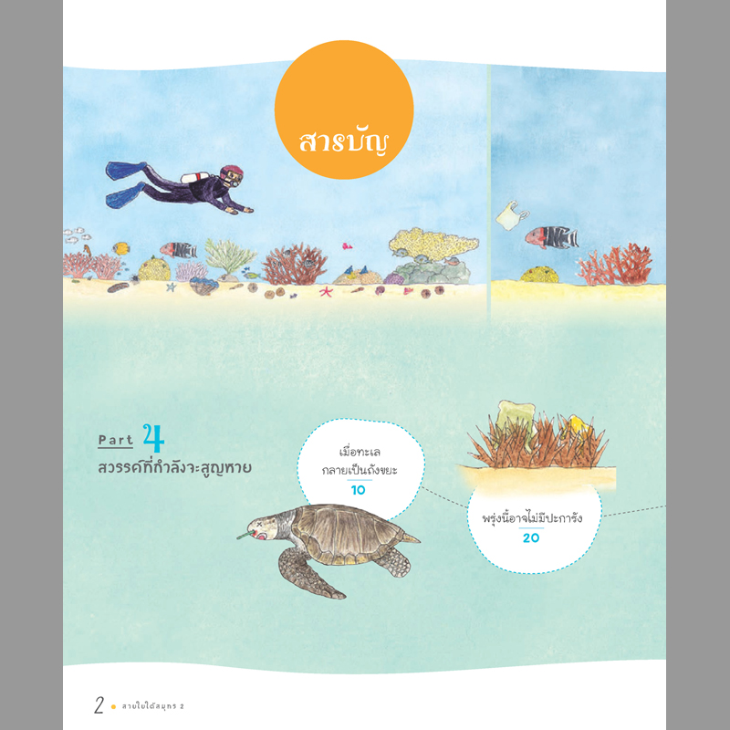 ชุดสำรวจโลกและธรรมชาติ สายใยใต้สมุทร เมธิรา เกษมสันต์