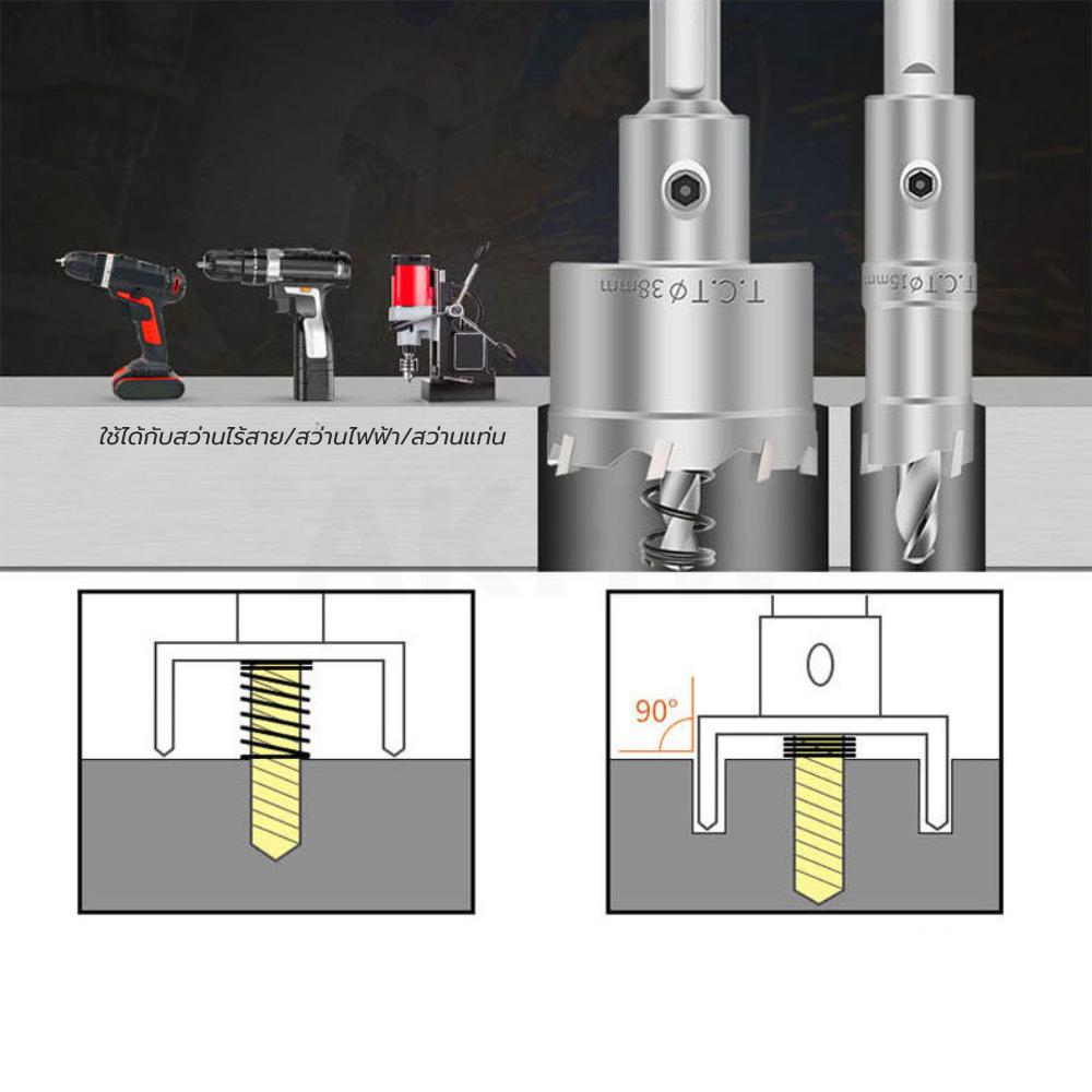 โฮลซอเจาะเหล็กหนาฟันคาร์ไบด์ T.C.T ยี่ห้อ KingsMan เจาะเหล็กหนา สแตนเลส อลูมิเนียม พลาสติก [ขายปลีก/ส่ง ราคาถูก]