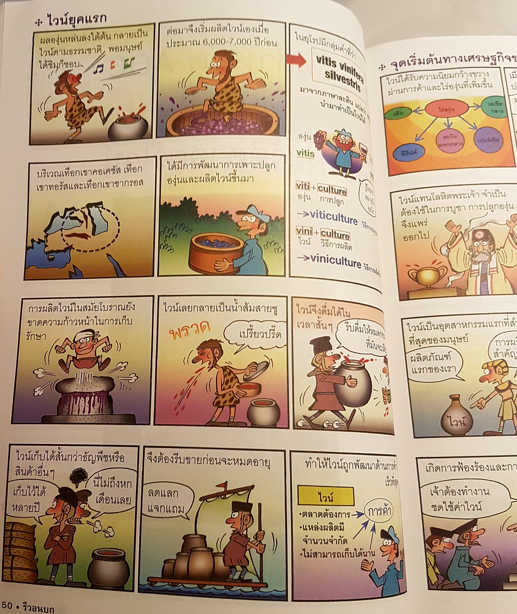 โลกของไวน์ คอไวน์ต้องอ่าน ไม่ใช่คอไวน์ยิ่งต้องอ่าน