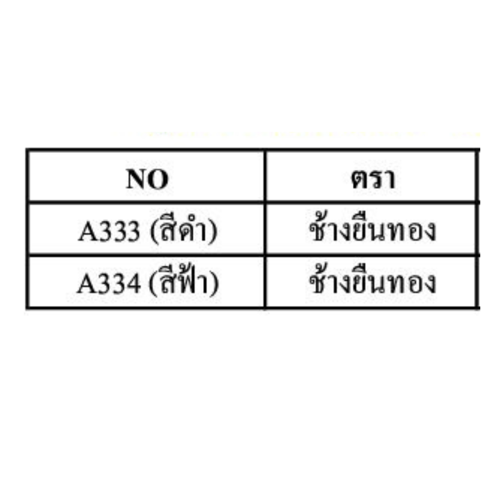 บุ้งกี๋ หวาย A ไนล่อนแท้ (หุ้มพลาสติก) ตราช้างยืนทอง [สินค้าสั่งโรงงาน ขายยกมัด]
