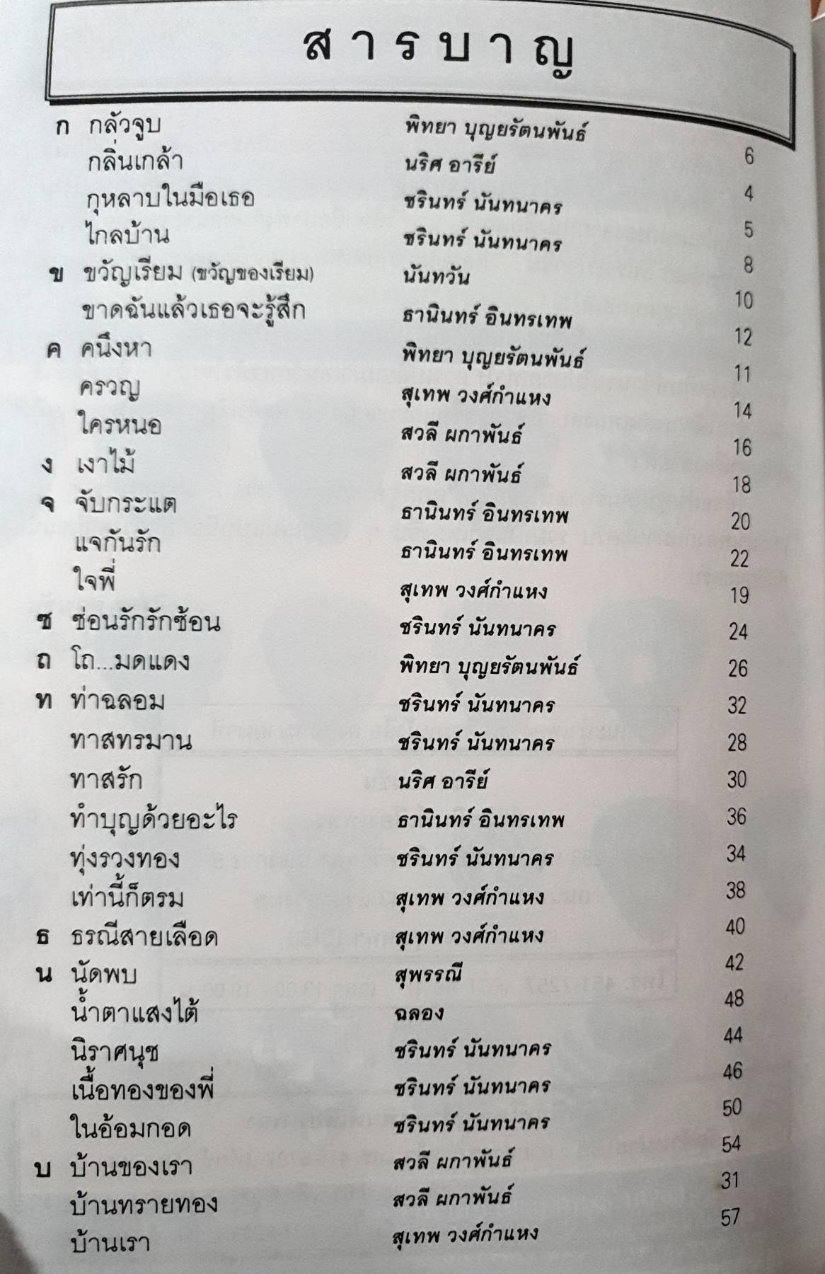 ลูกกรุง...อมตะ : สิงขร สอนขัน