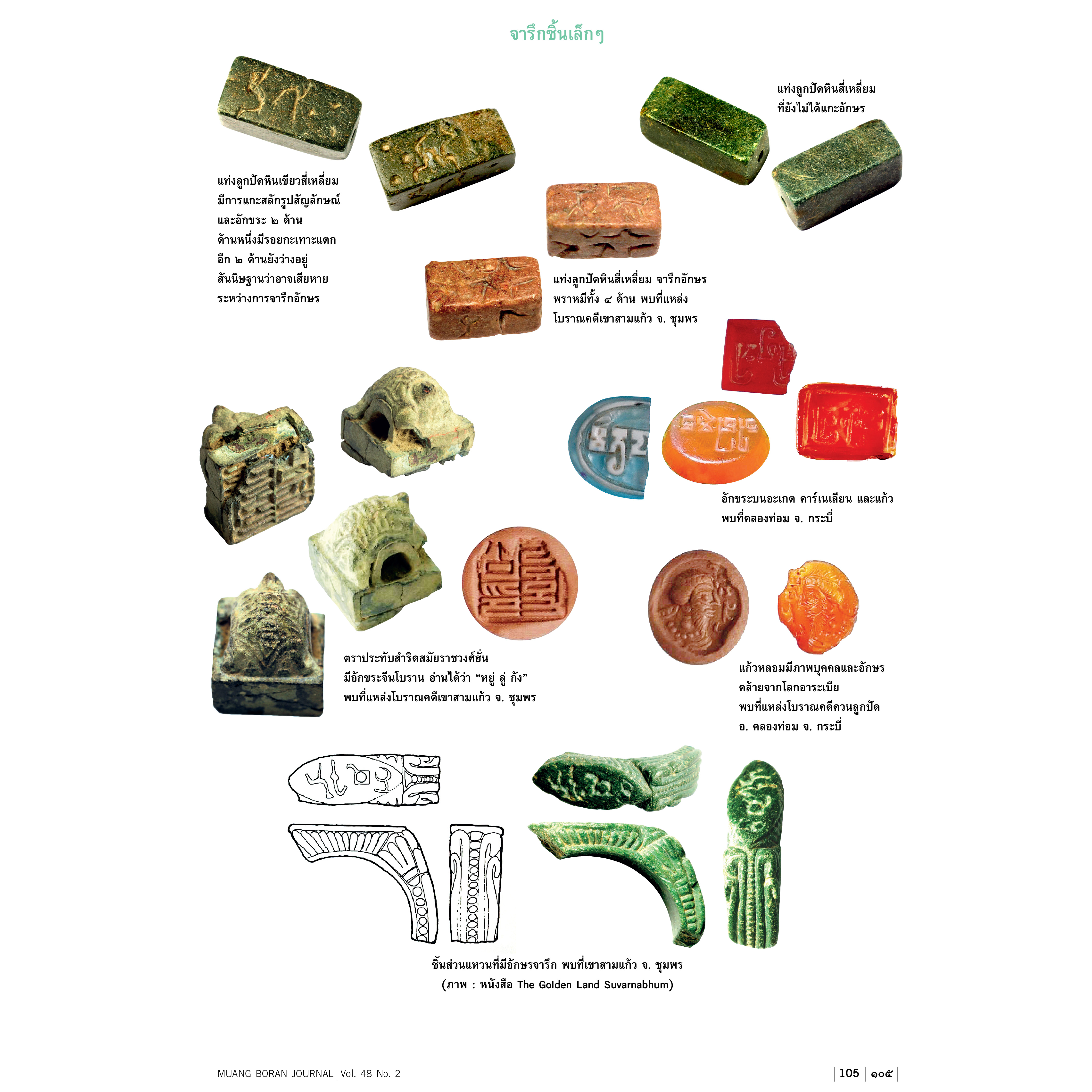 วารสารเมืองโบราณปีที่ 48.2 “ฟ้าแดดสงยาง ที่สุดของเสมาหินทวารวดีอีสาน”