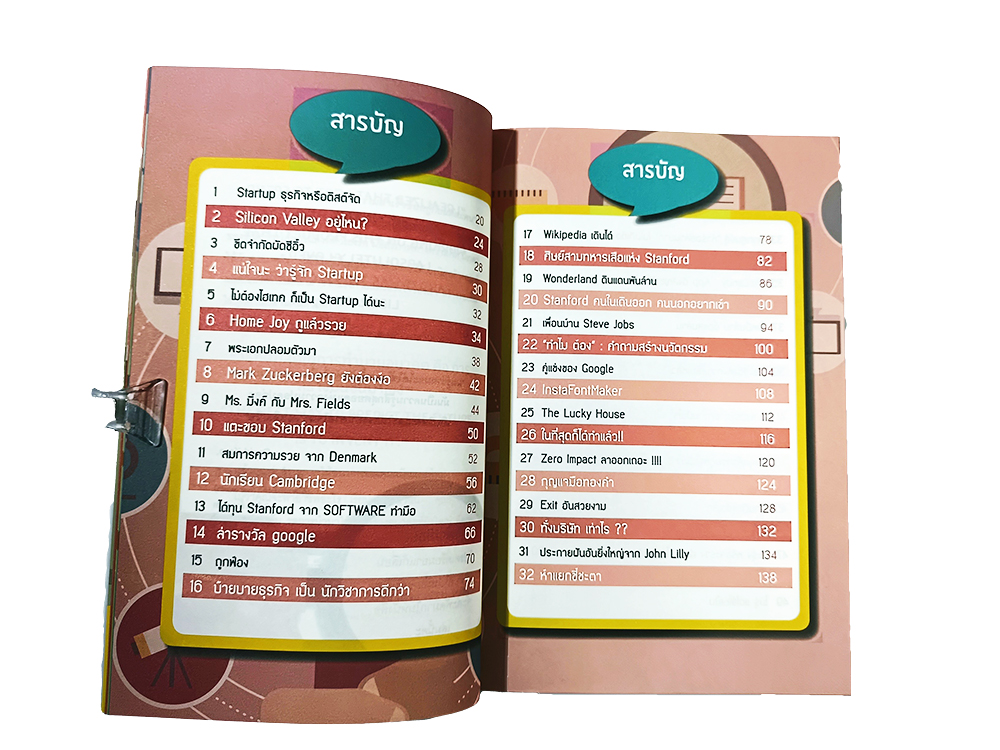 เก่งสวย รวยเปลี่ยนโลก Start Up เปิดสูตรความรวย ลงทุนต่ำ ผลตอบแทนสูง หนังสือ ความคิด การลงทุน