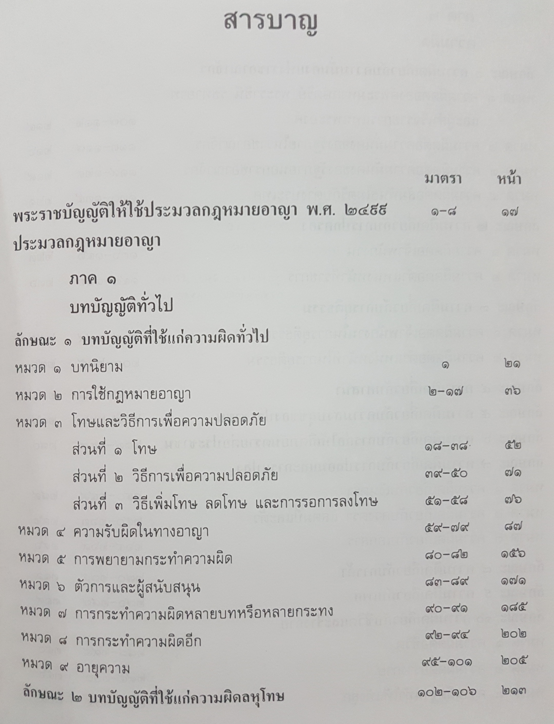 ประมวลกฎหมายอาญา ฉบับอ้างอิง พิมพ์ครั้งที่ 10 รองศาสตราจารย์ ดร.ทวีเกียรติ มีนะกนิษฐ์