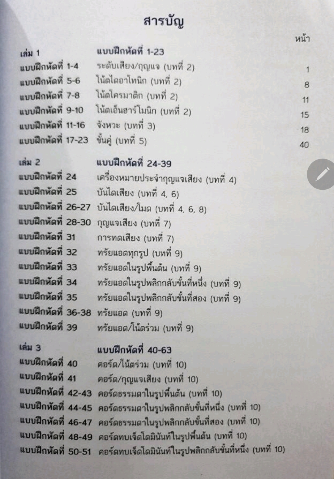 ทักษะทฎษฎีดนตรี เล่ม 1 tik165